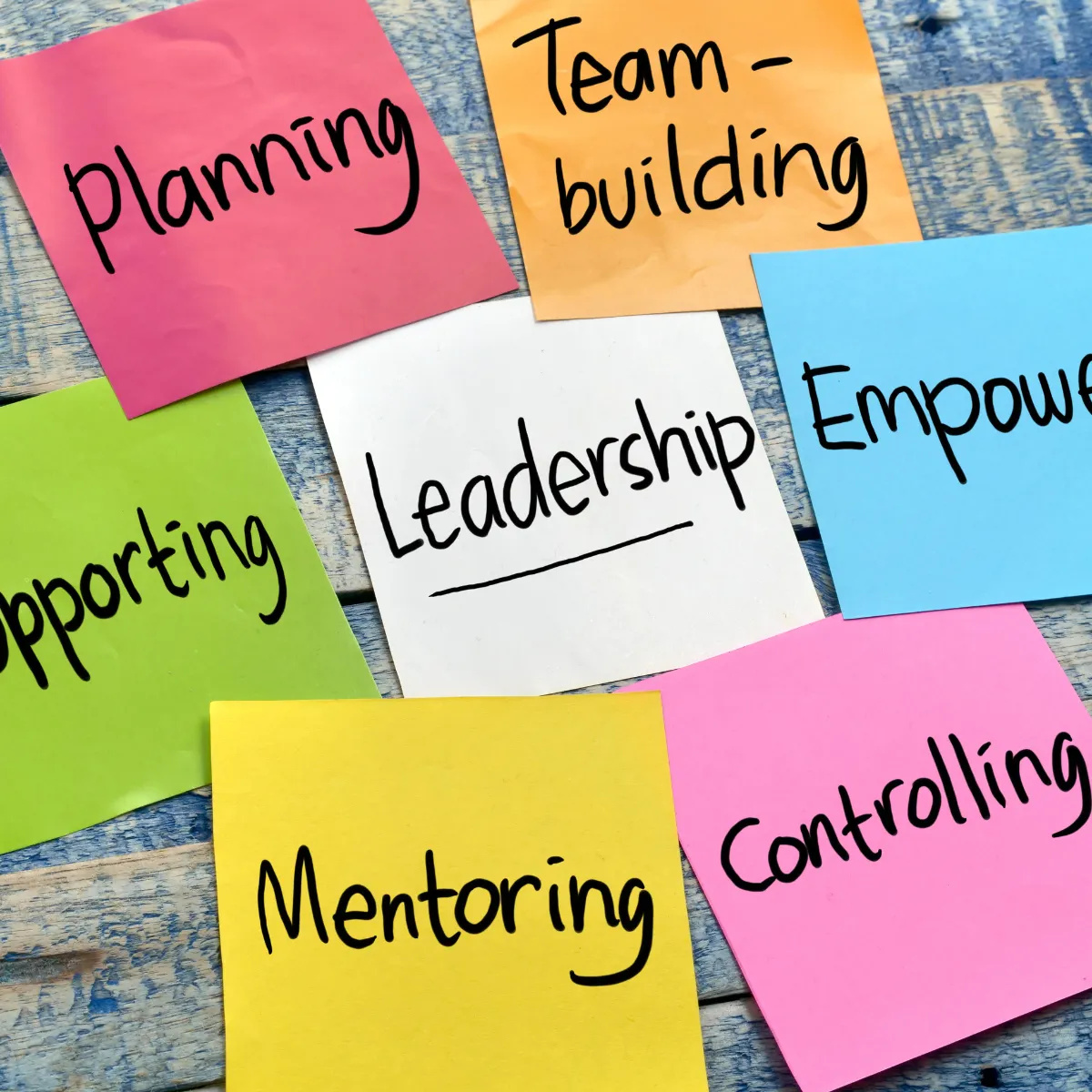 Leadership Course Management And Leadership Courses - InContext Training Institute